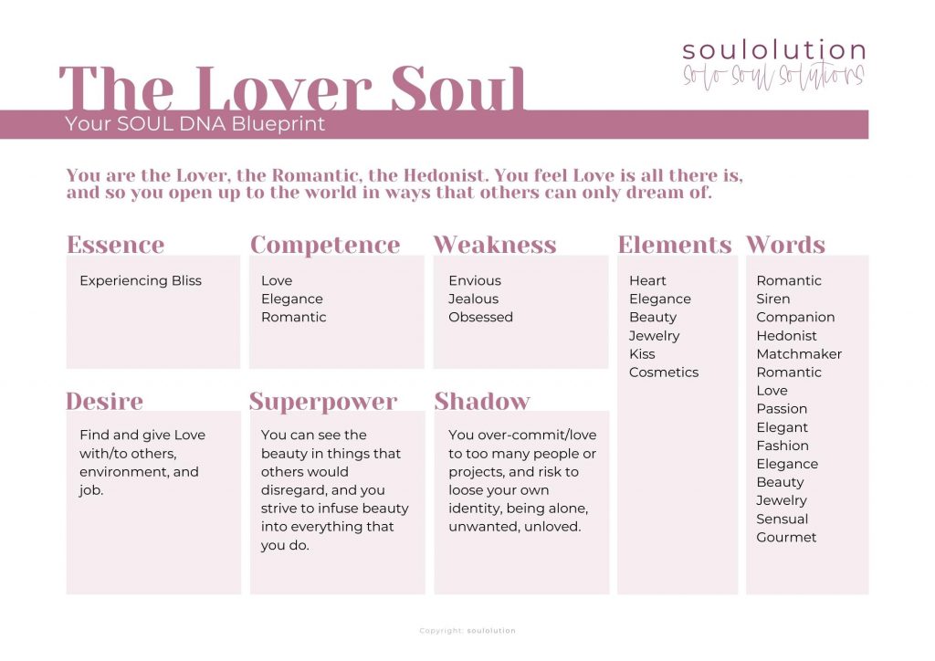 soulolution SOUL Brand Identity Lover Archetype DNA